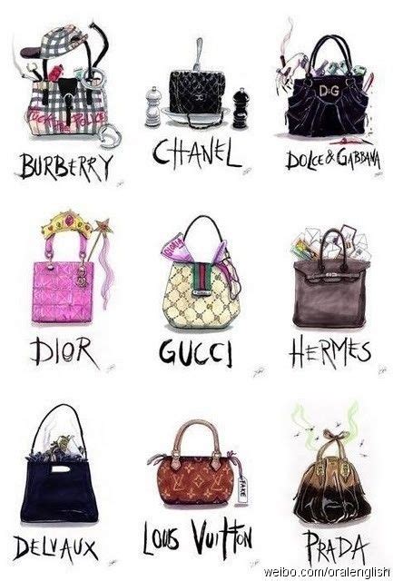 dior burberry chanel luise fashion|Burberry and Gucci leads.